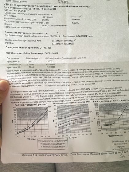 Анализ первого скрининга !