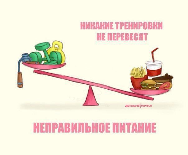 Марафон #ясмогу 2.0 день 27----9 советов для тех кто хочет похудеть--