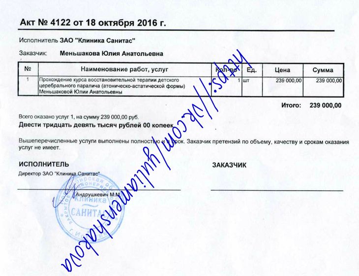 ОТЧЁТ О РАСХОДАХ .