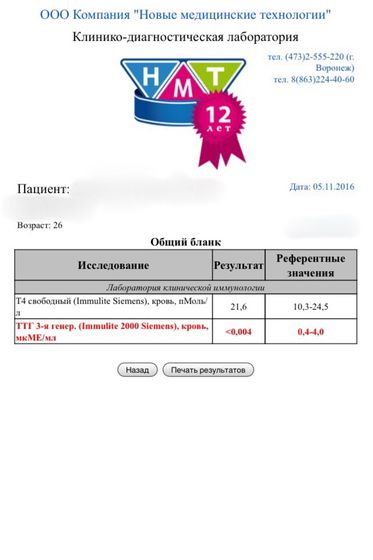 ТТГ после родов при гипотиреозе